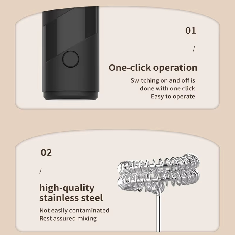 Espumador de leche portátil, f - Electric Milk Frother Handheld reseña y precio