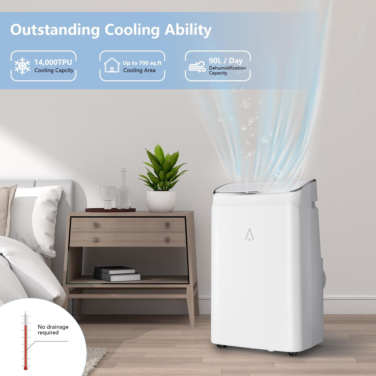 Aires Acondicionados Portátile - Air Conditioners reseña y precio