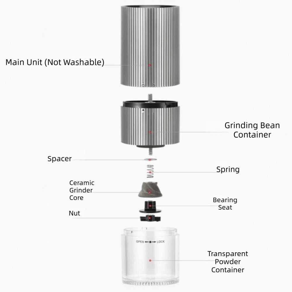 Molinillo de Café Portátil con - Coffee Bean Grinder Electric reseña y precio